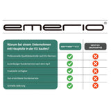 Forno Pizza Emerio PO-115984 con Cupola in Terracotta - 6 Persone