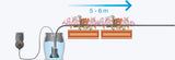 Set Irrigazione Automatica per Balconi GARDENA - Art. 1407-20 Gardena