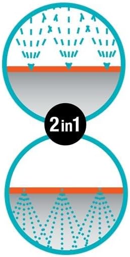 Gardena Tubo Irrigatore 15 m 996-20 - Tubo per Irrigazione a Nebulizzazione per Aiuole e Zone Strette