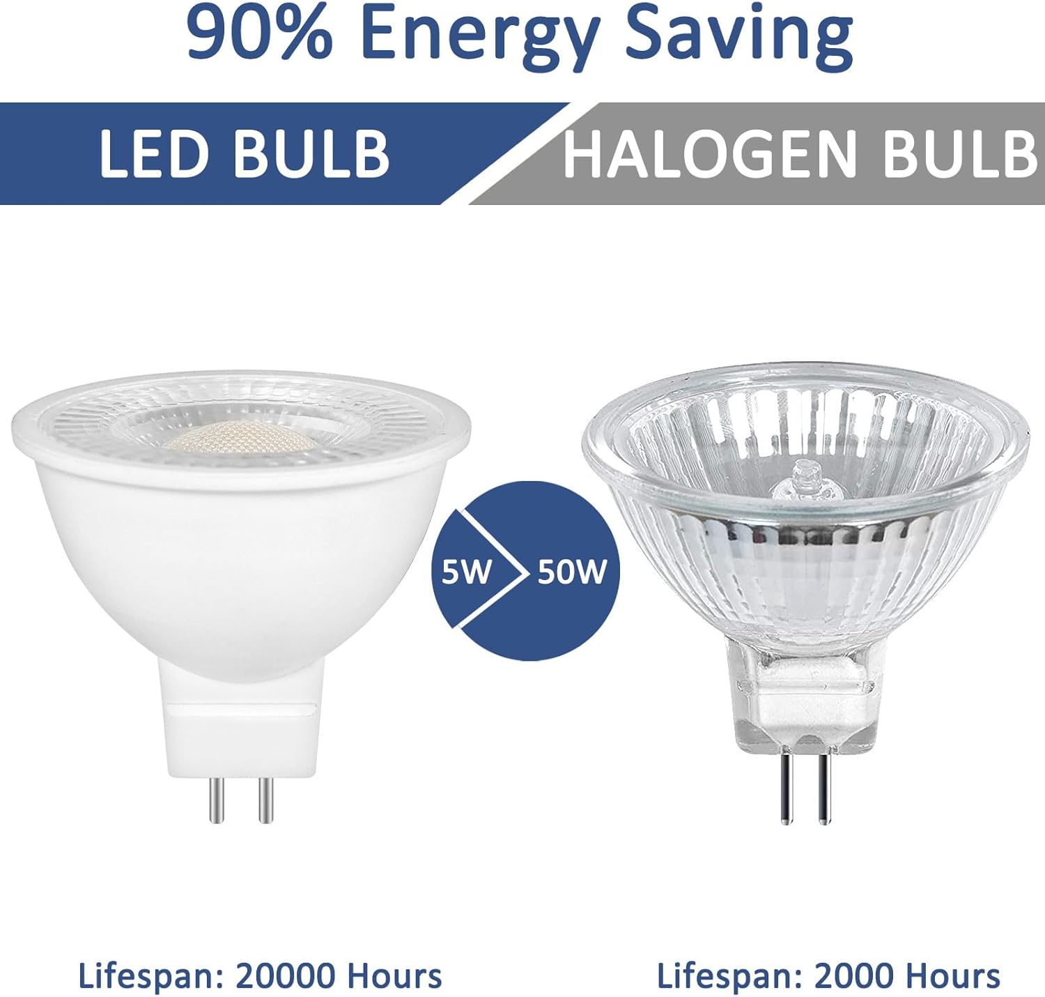 Set 6 Lampadine LED MR16 GU5.3 12V 5W - Luce Naturale 4000K