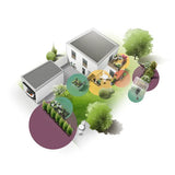 Micro-Drip-System Start Set per Balcone 15 Piante 13401-20