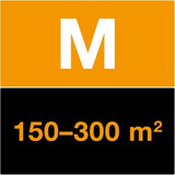 FISKARS 1023662 – Irrigatore oscillante a risparmio idrico M